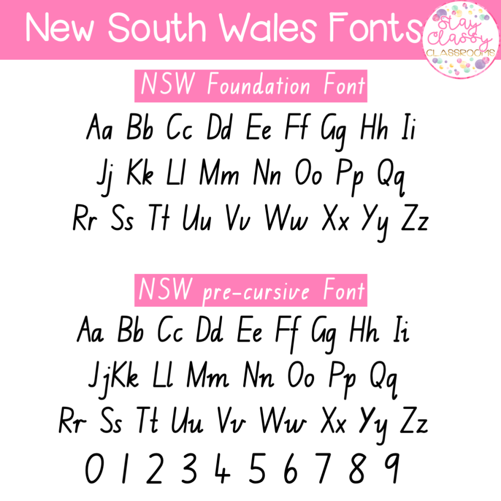 Date weather chart printable stay classy classrooms