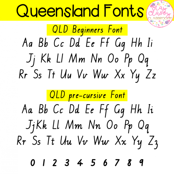 Alphabet posters rainbow stay classy classrooms