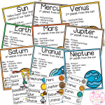 Space Posters & Bee Bot Mat & Stones Pack - Stay Classy Classrooms