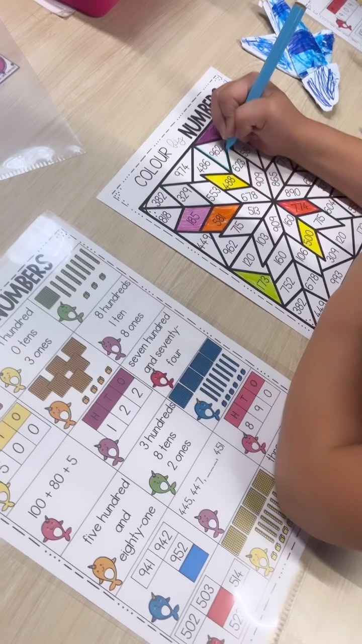 Printables in the Classroom - Stay Classy Classrooms