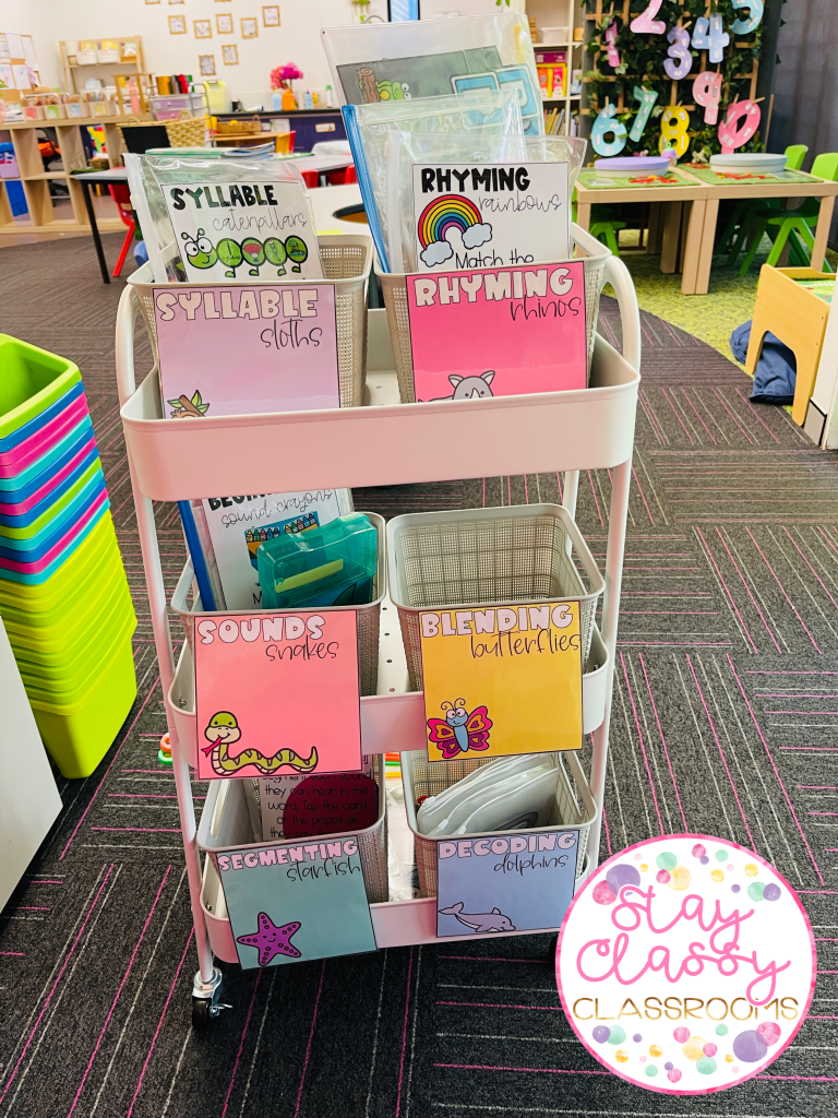 Stay Classy Classrooms - Hands-on resources to make learning fun